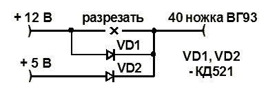 http://abzac.retropc.ru/images/i04_vg93.gif