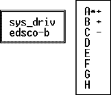 http://abzac.retropc.ru/images/i06_isdos1.gif