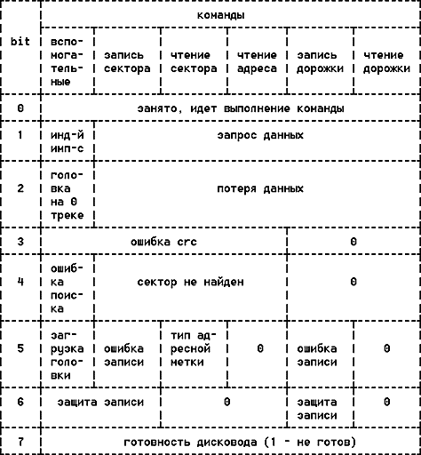 http://abzac.retropc.ru/images/i15_10.gif