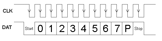 http://abzac.retropc.ru/images/i25_keyb2.png