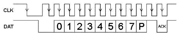 http://abzac.retropc.ru/images/i25_keyb3.png