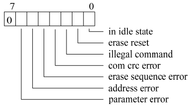 http://abzac.retropc.ru/images/i32_sd1.png